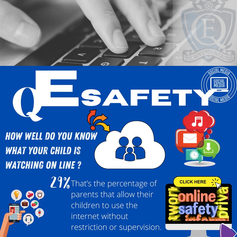 E Safety Queen Elizabeth High School
